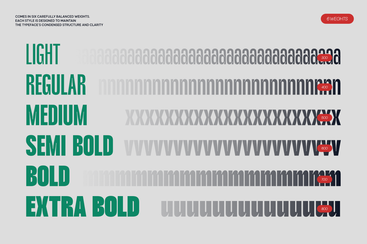 TBJ Gobank Condensed Inktrap Power, a Sans Serif Font by Taboja Studio (Photo 3 of 15)