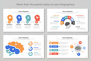 Brain infographic Google Slide, a Templates & Theme by Mighty-Slide (Thumbnail 6 of 7)