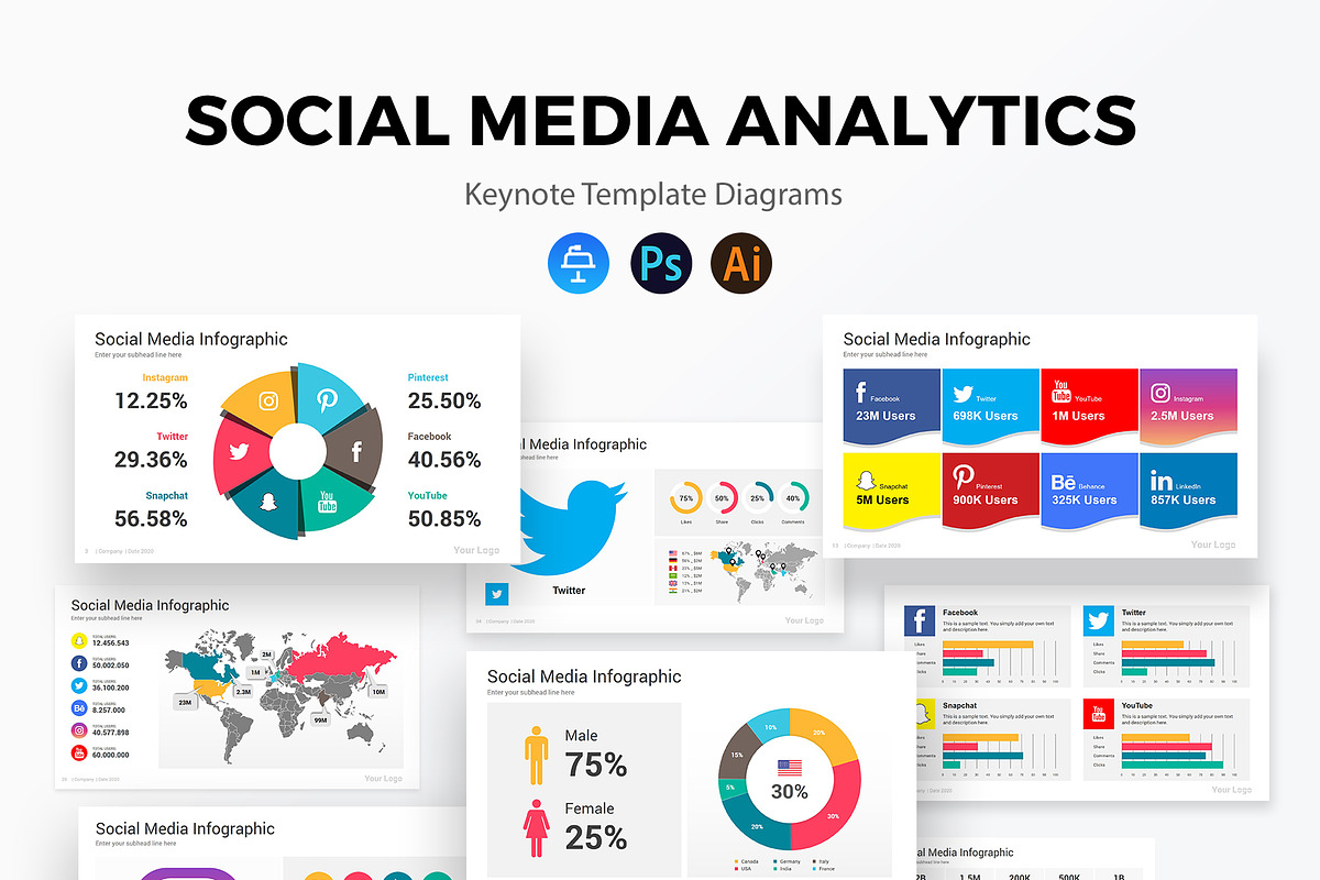 Social Media Analytics Keynote, a Presentation Template by SlideOne (Photo 1 of 7)