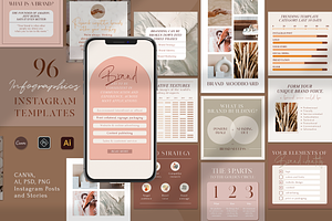 Canva Infographic Instagram Template