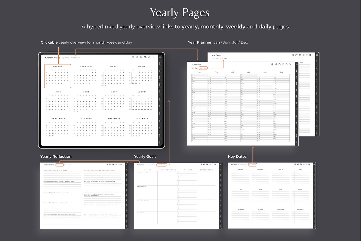 2025 iPad Digital Planner, a Graphic by Makii Templates (Photo 5 of 11)