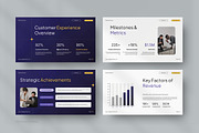 Business Review Presentation Deck, a Presentation Template by FIBRINOSÄ (Thumbnail 6 of 6)