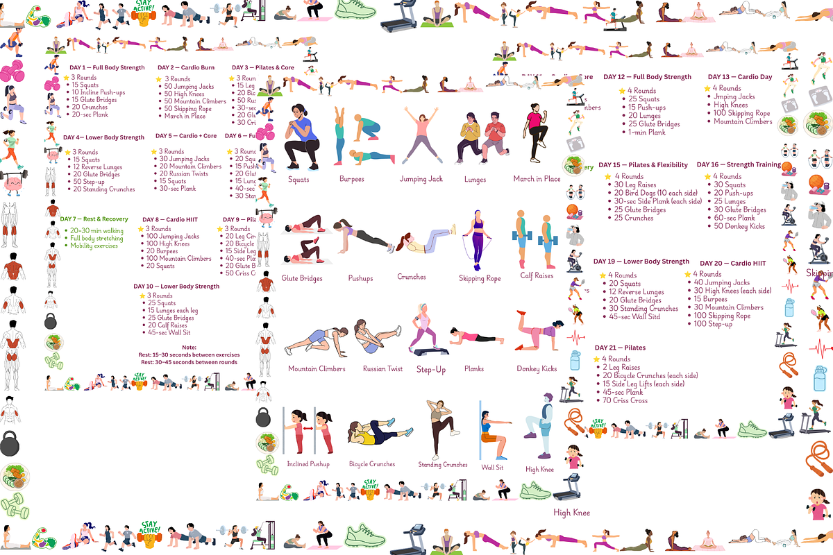 30 days complete Home Workout Guide, a Poster Template by Noorist (Photo 1 of 2)