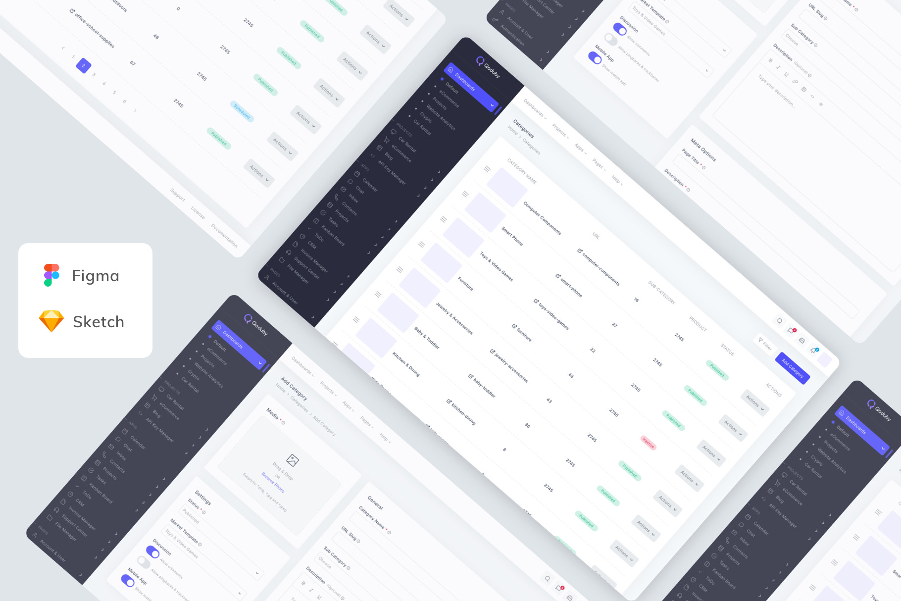 Ecommerce Category Admin Ui Kit by Betush  Creative Market