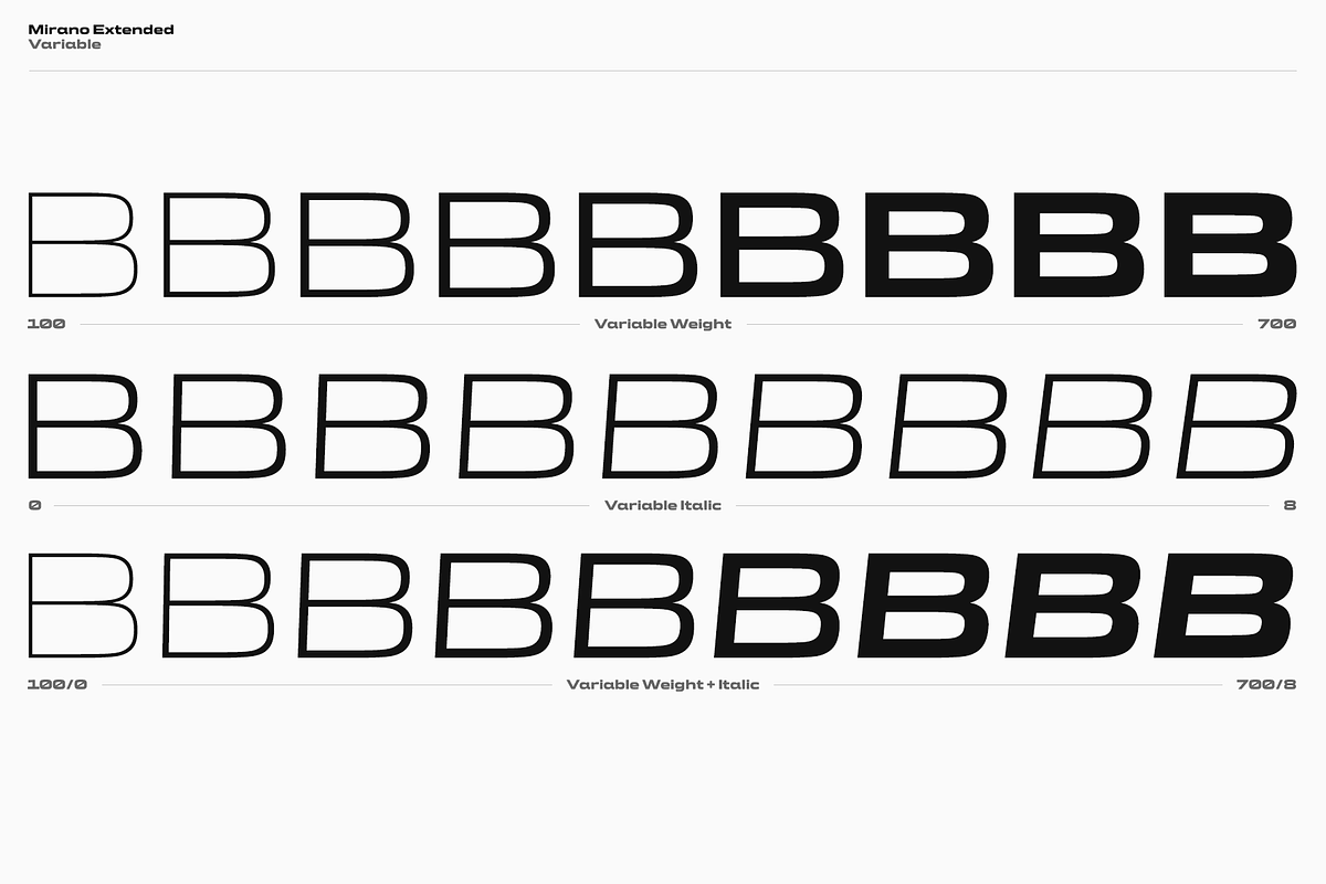 Mirano - Variable Type System, a Sans Serif Font by Unio Designs (Photo 6 of 19)