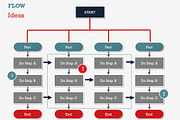 Flow Charts 1 PowerPoint Template, a Presentation Template by Yes Presentations (Thumbnail 9 of 73)