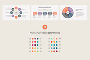 Customer Journey CJM PowerPoint, a Presentation Template by HiSlide.io (Thumbnail 4 of 4)