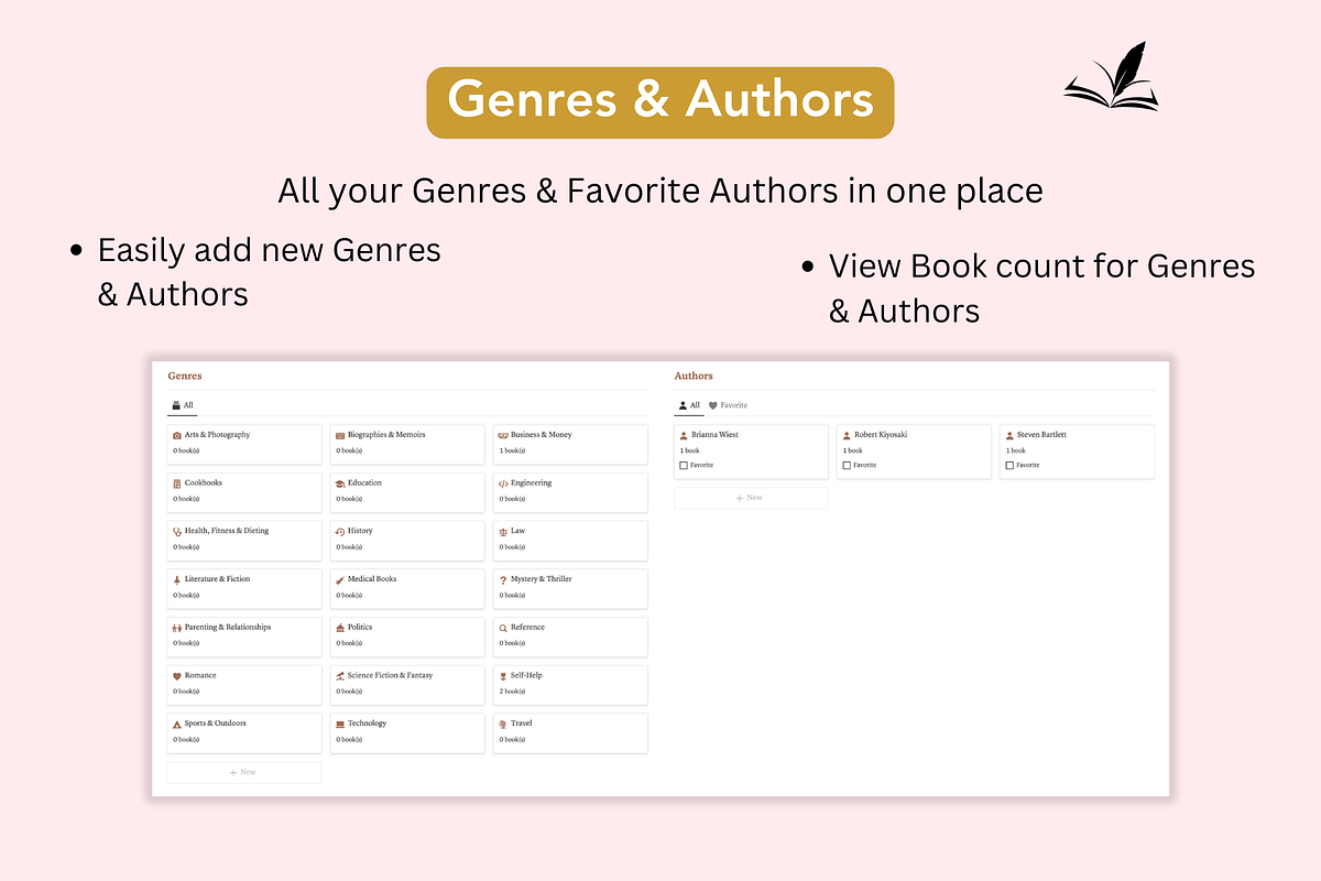 Book Tracker, Notion Template, a Presentation Template by Planner 2 Success (Photo 6 of 10)