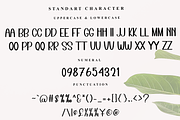Minion, a Sans Serif Font by InermediaSTUDIO (Thumbnail 2 of 7)