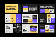 Climate Tech Pitch Deck Power Point, a Presentation Template by Neermana (Thumbnail 2 of 4)
