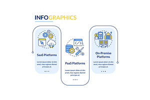 Types of ecommerce platforms, a Templates & Theme by IMG Visuals