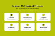 CraveBot AI Food Delivery Mobile App, an App Template by productype1 (Thumbnail 2 of 4)