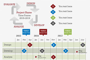 Project Plan 4