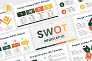 SWOT Google Slides, a Presentation Template by rgbryand (Thumbnail 1 of 6)