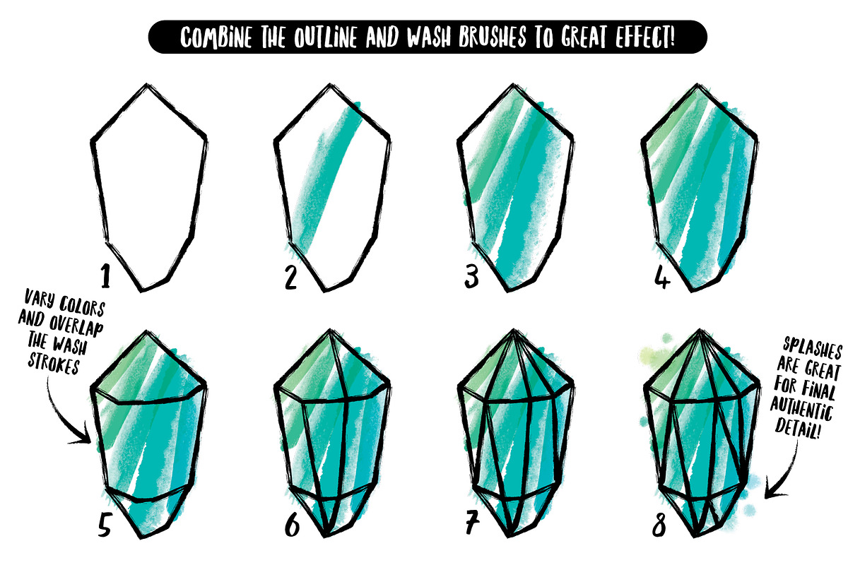 The Illustrator Ink Well | Brushes, a Brush Add-On by The Artifex Forge (Photo 9 of 14)