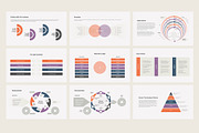 Project management for PowerPoint, a Presentation Template by HiSlide.io (Thumbnail 2 of 6)