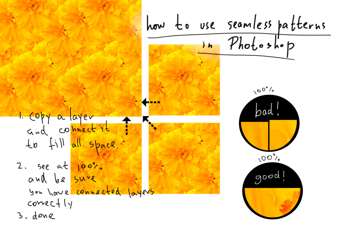 Seamless. Photography set, a Pattern Graphic by Pullia (Photo 2 of 2)