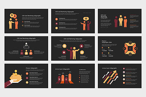 Annya : Infographic Powerpoint