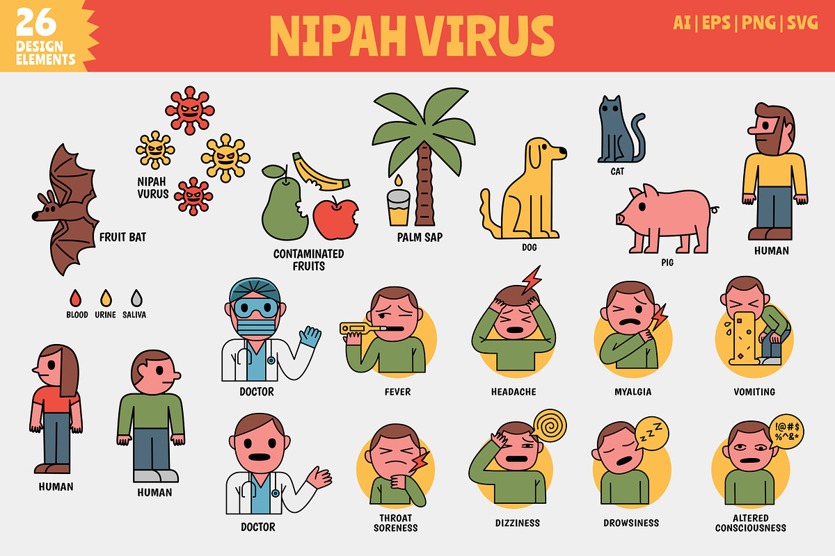 26 Nipah Virus Elements, an Illustration by monkik (Photo 1 of 3)