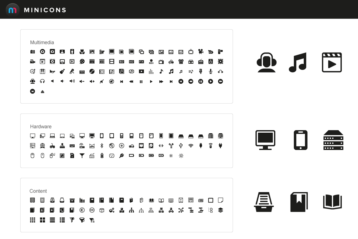 1500 Vector Icons - Minicons, an Icon by Webalys