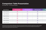 Comparison Table for Photoshop preview 4