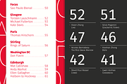 Gardenia Typeface 85%OFF, a Font by W Type Foundry (Thumbnail 9 of 14)