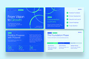 Timeline Infographic Presentation, a Presentation Template by BrandPacks (Thumbnail 2 of 7)
