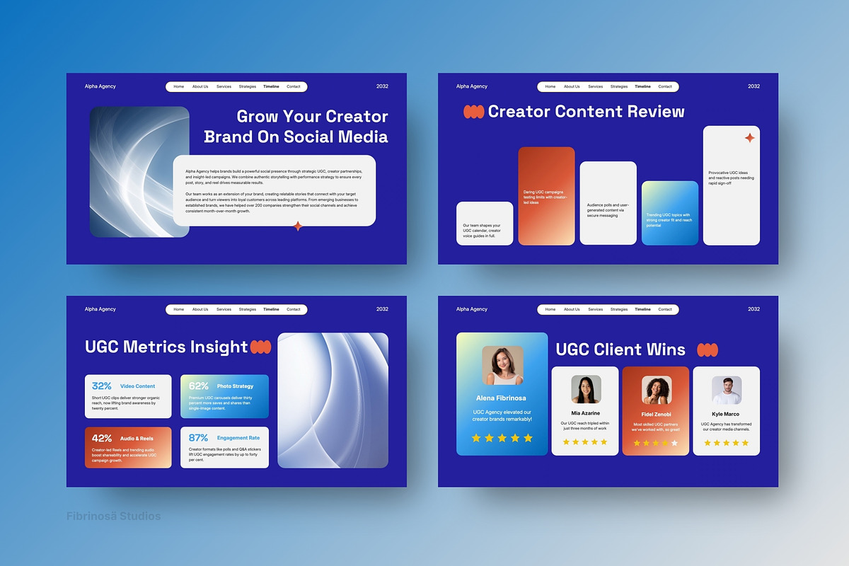 Modern UGC Agency Pitch Deck, a Presentation Template by FIBRINOSÄ (Photo 6 of 7)