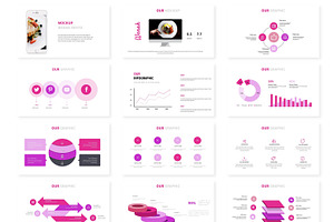 Wenak- Powerpoint Template