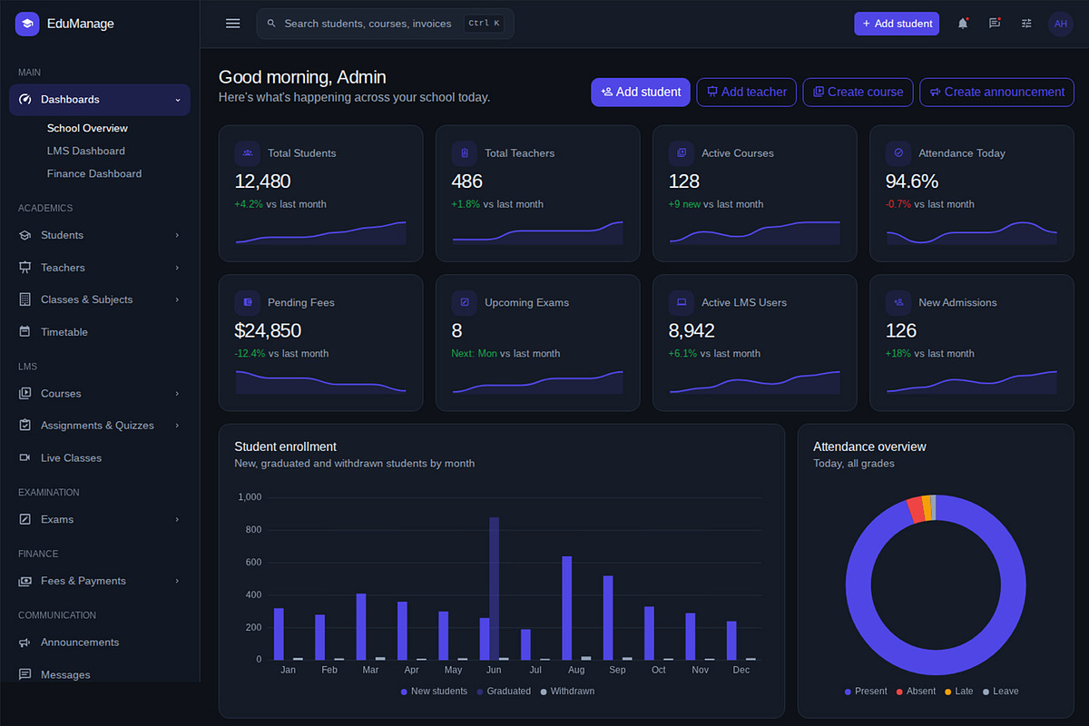 EduManage Education Admin Dashboard, a HTML Template by Helenshop (Photo 3 of 3)