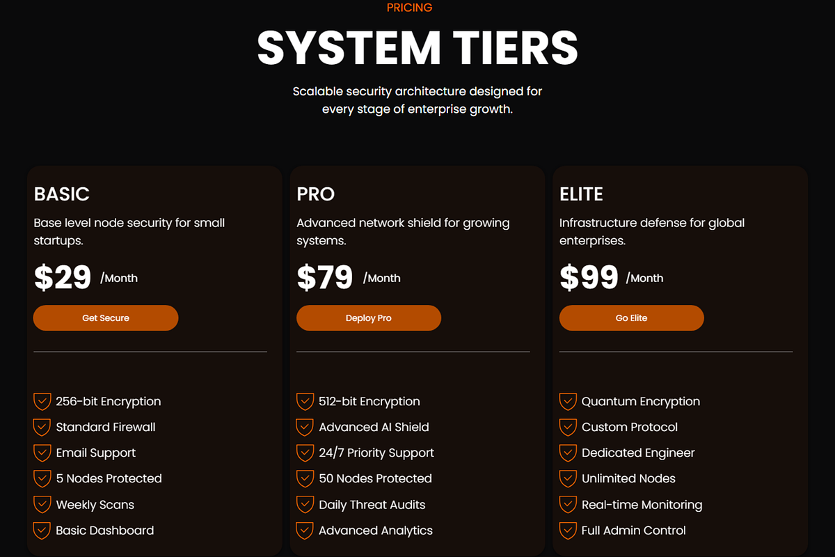 Perimeter Cyber Wix Studio Template, a Wix Template by Webstify (Photo 4 of 5)