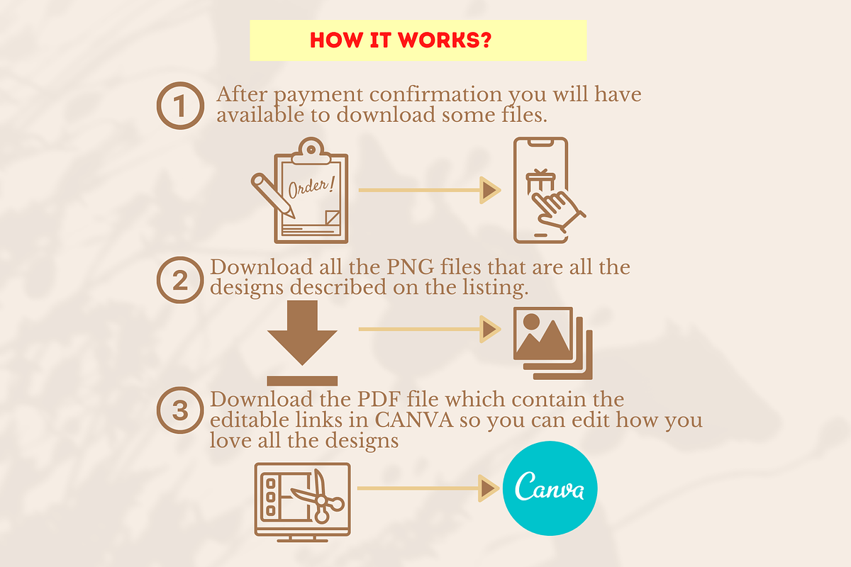 150 Self Improvement Templates, a Social Media Template by Viral Content Design (Photo 8 of 9)