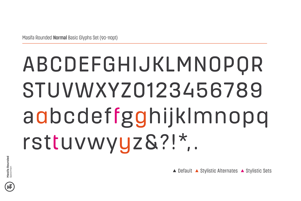 Masifa Rounded Normal, a Sans Serif Font by Hurufatfont (Photo 10 of 13)