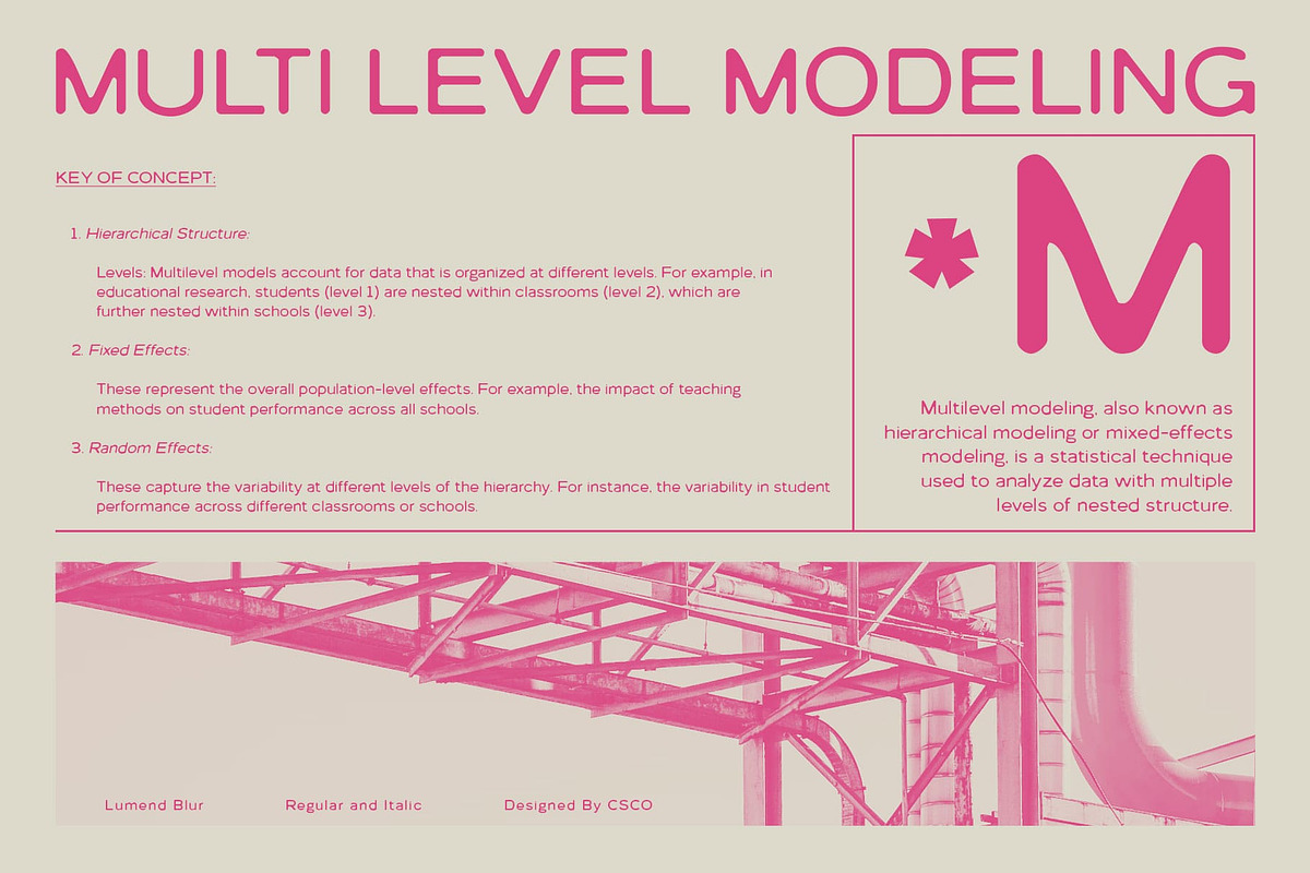 Lumend Blur, a Sans Serif Font by Craft Supply Co. (Photo 2 of 8)