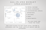 Digital Finance Spreadsheet Bundle, a Templates & Theme by BRANDcontent (Thumbnail 4 of 8)