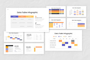 Data Table Infographic PowerPoint, a Presentation Template by Antstheme (Thumbnail 3 of 3)