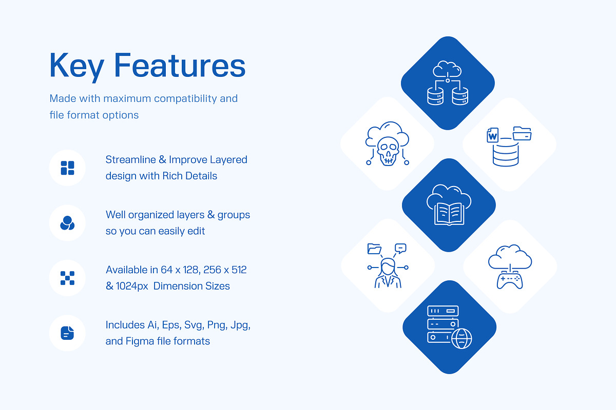 Cloud technology Icon, an Outline Icon by Prosymbols (Photo 2 of 7)