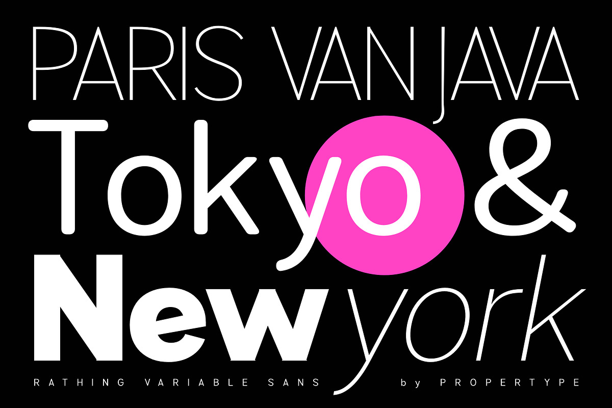 Rathing, a Sans Serif Font by Propertype (Photo 7 of 15)