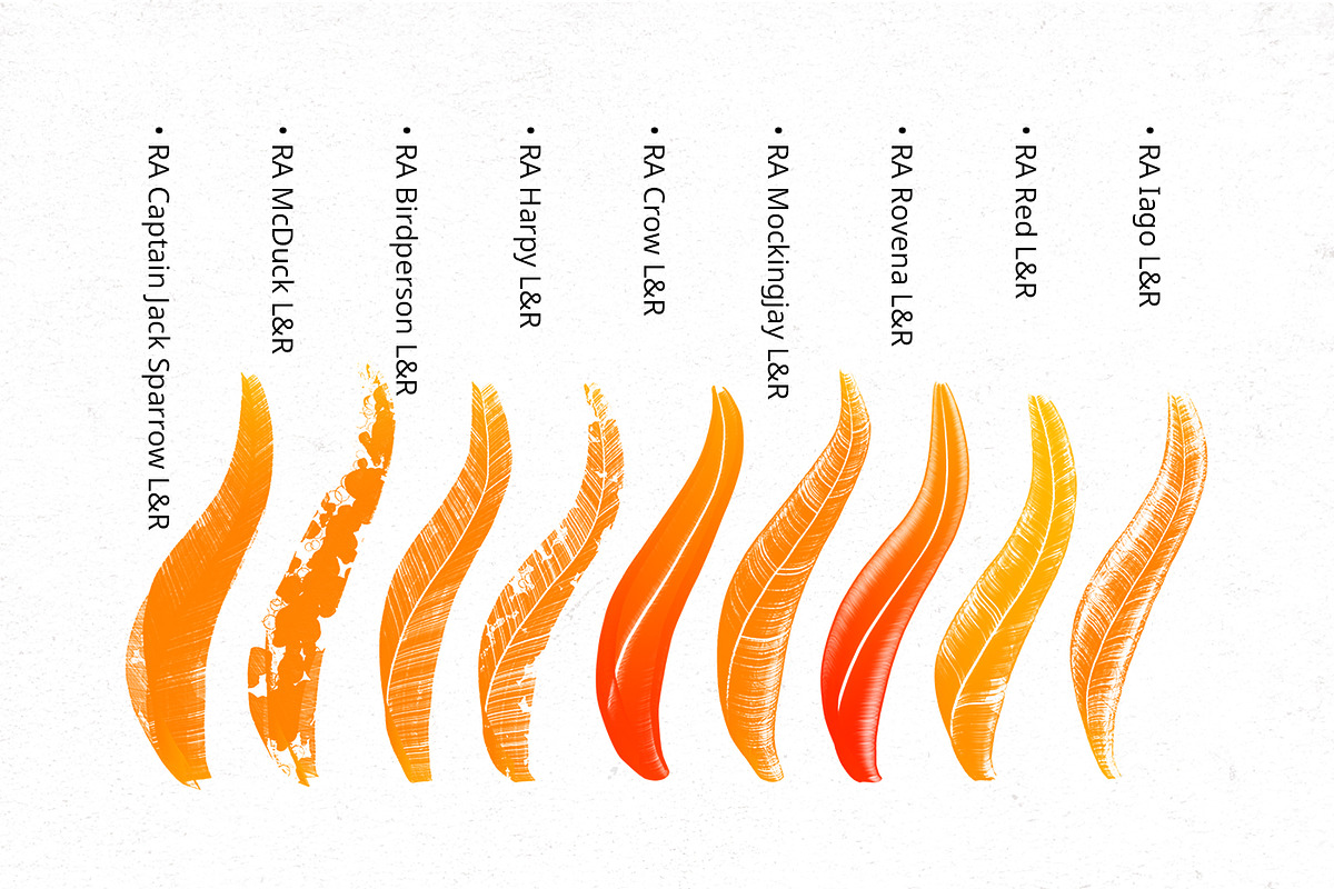 Fantasy Lettering Brushes. Procreate, a Brush Add-On by Diacritics (Photo 3 of 9)