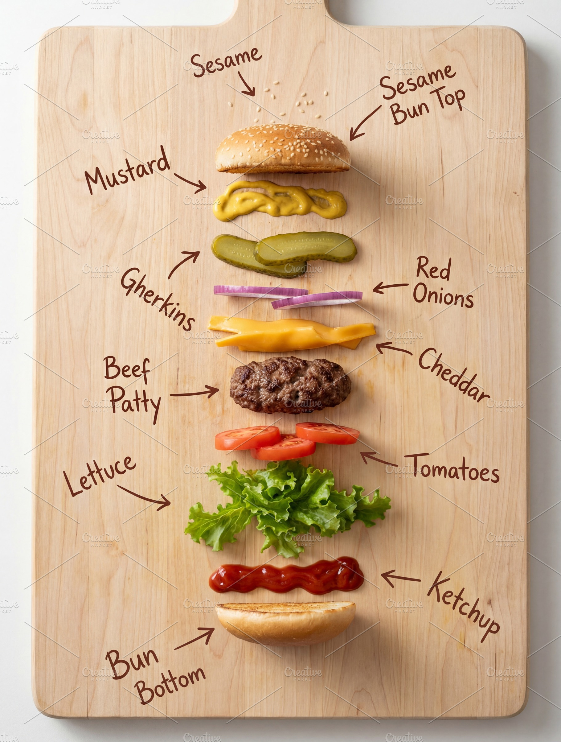 Labeled Deconstructed Hamburger, a Food & Drink Photo by Virgo Studio