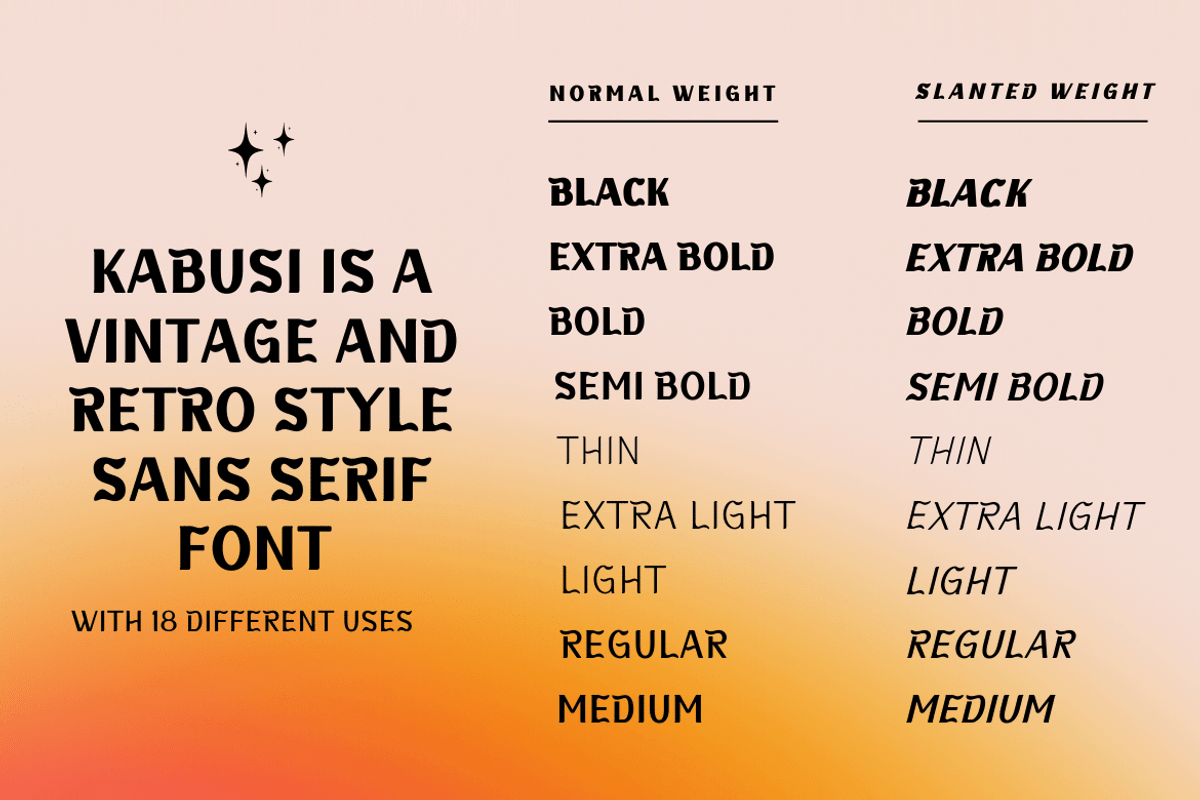 Kabusi, a Sans Serif Font by twinstd (Photo 2 of 13)