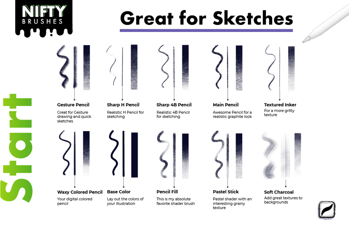 Nifty Brushes for Procreate, a Brush Add-On by Riveros Illustration (Photo 6 of 11)