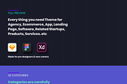 Ataman Templates UI Kit, an UI Kit Template by App for Mobile & Website (Thumbnail 38 of 38)