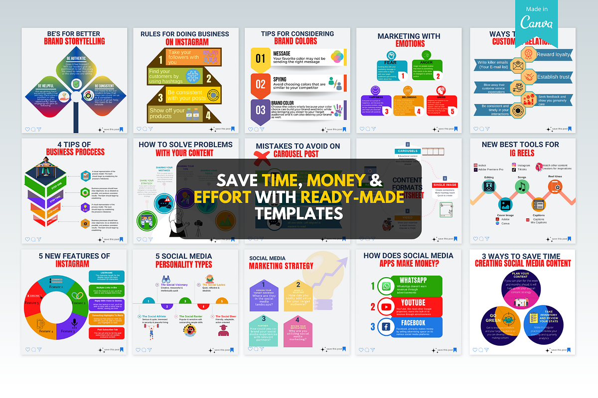 Social Media Marketing Templates, a Social Media Template by Viral Content Design (Photo 2 of 11)
