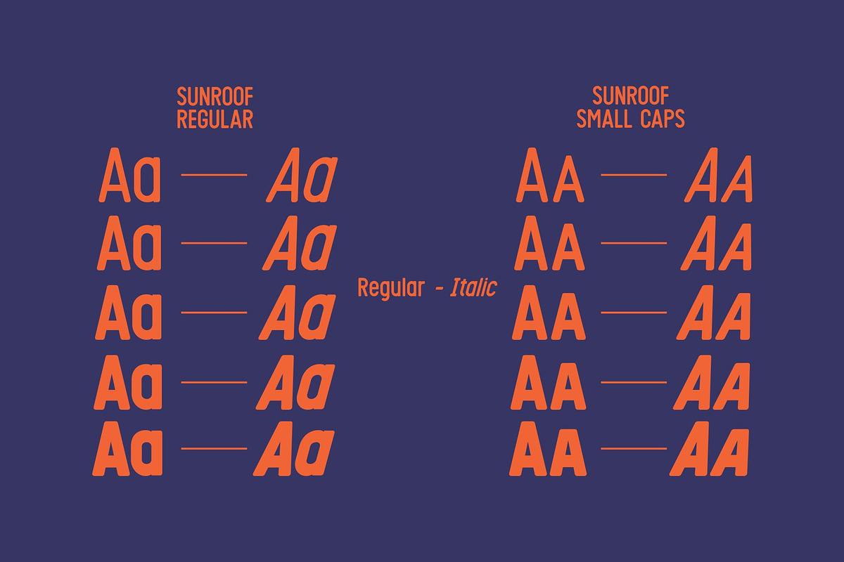 Sunroof - bold sans serif, a Sans Serif Font by takoliko (Photo 8 of 11)
