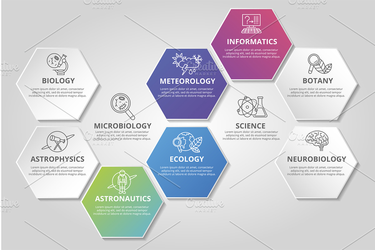 Infographic Science template. Icons, a Technology Illustration by ...