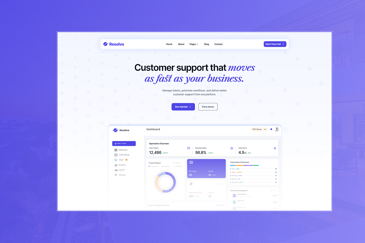 Resolvo - Technology Figma UI Kit, an UI Kit Template by TNCFlow (Photo 2 of 5)