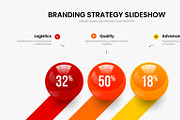 Balls Infographic Design, a Presentation Template by provector (Thumbnail 19 of 31)
