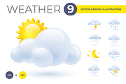 3D Weather Icons| Vector Set, an Object Graphic by wowomnom (Thumbnail 1 of 4)