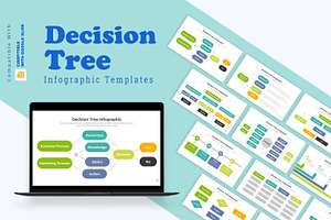 Decision Tree infographic Google, a Presentation Template by Mighty-Slide